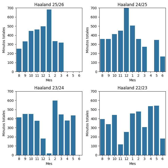 Isidro Perasso tweet media
