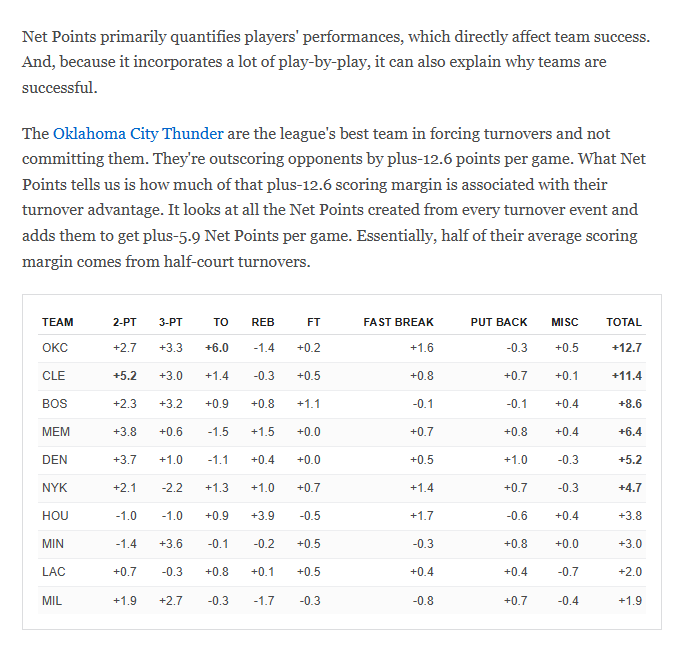 Los Blancos Hunter tweet media