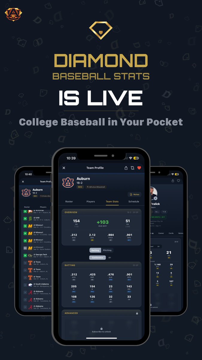 Diamond Auburn tweet media