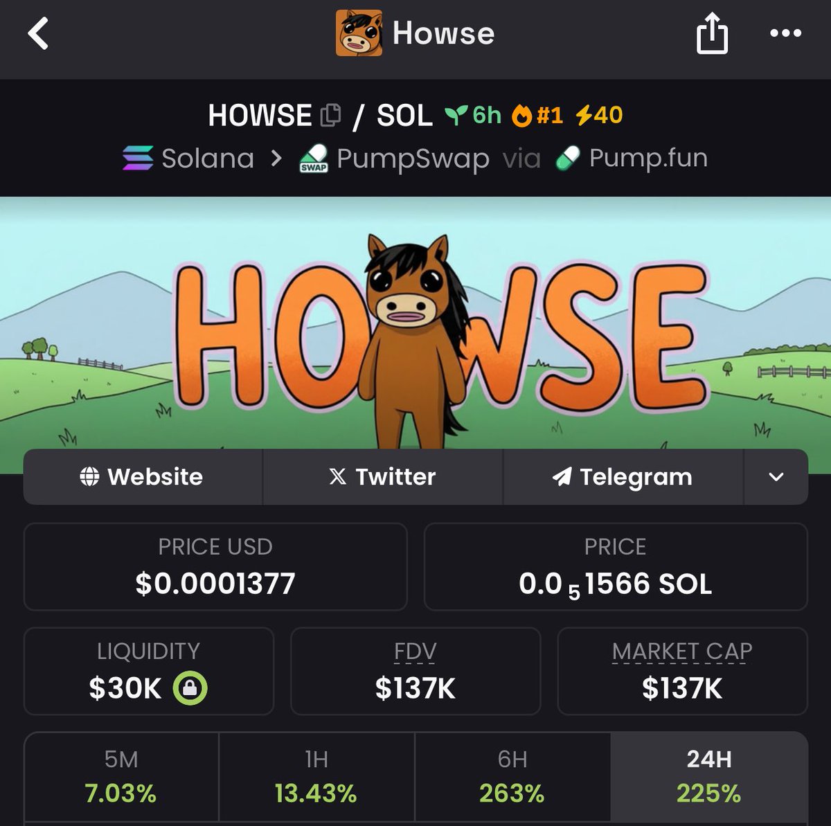 alpha memecoin tweet media