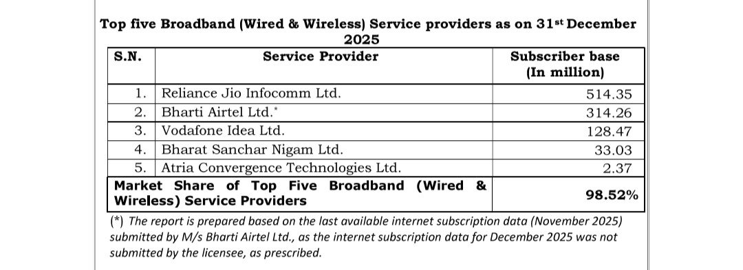 Arun Hebbar tweet media