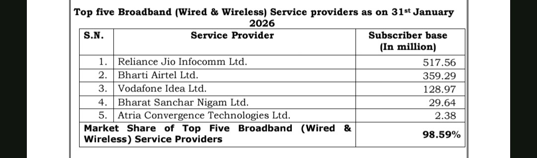 Arun Hebbar tweet media