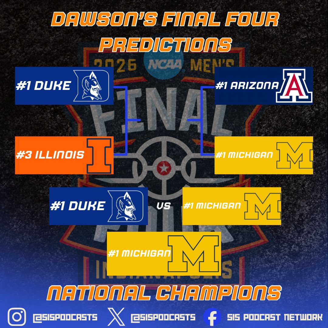 515Podcasts's tweet photo. “Final Four picks are locked in 🎙️🏀 The crew’s calling their shot—who’s cutting down the nets and whose bracket is already cooked? 👀 Tap in and debate with us. #MarchMadness #FinalFour #PodcastNetwork” https://t.co/xL6C78vrqd