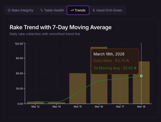 $BetFi Casino tweet media