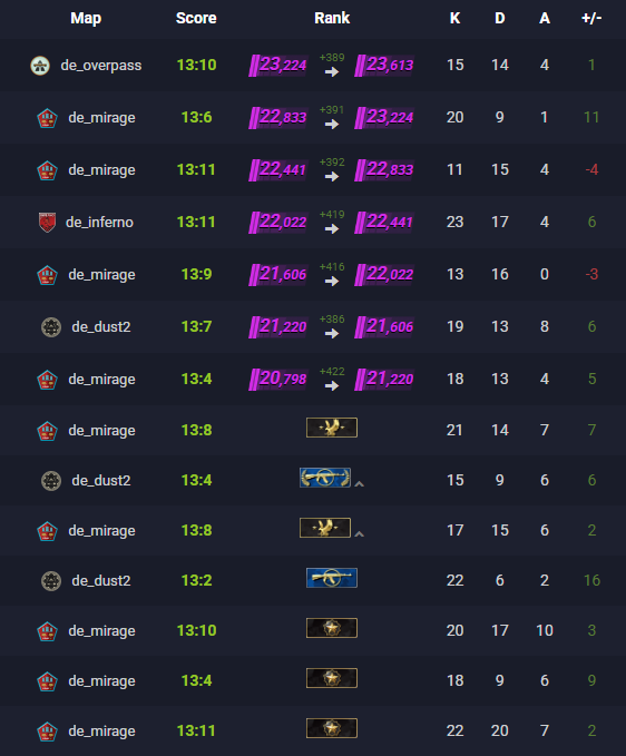 しぐま tweet media