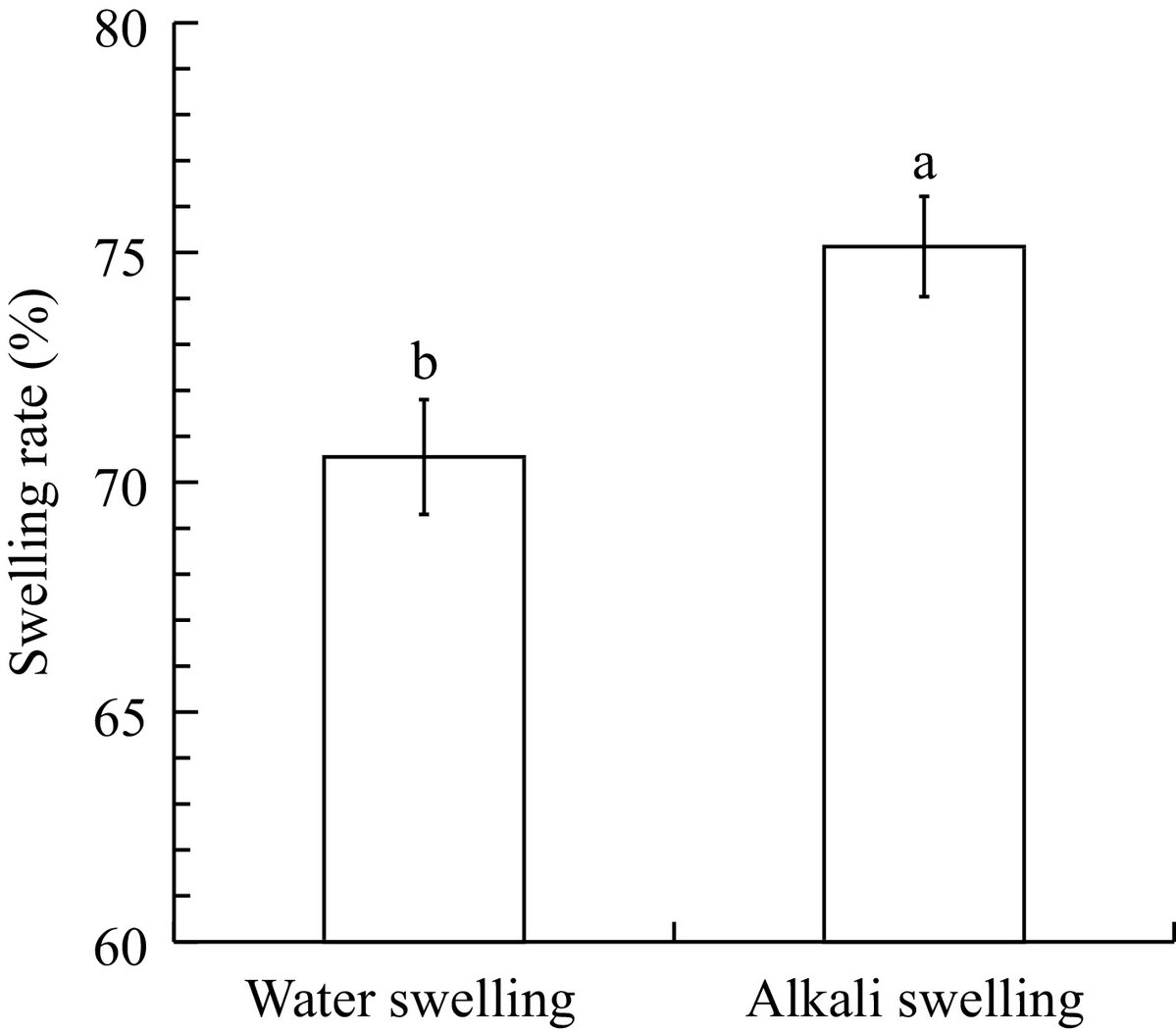 Maximum Academic tweet media