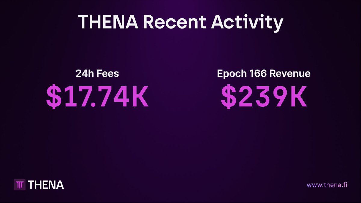 banglaPran (💜,🏛️) tweet media