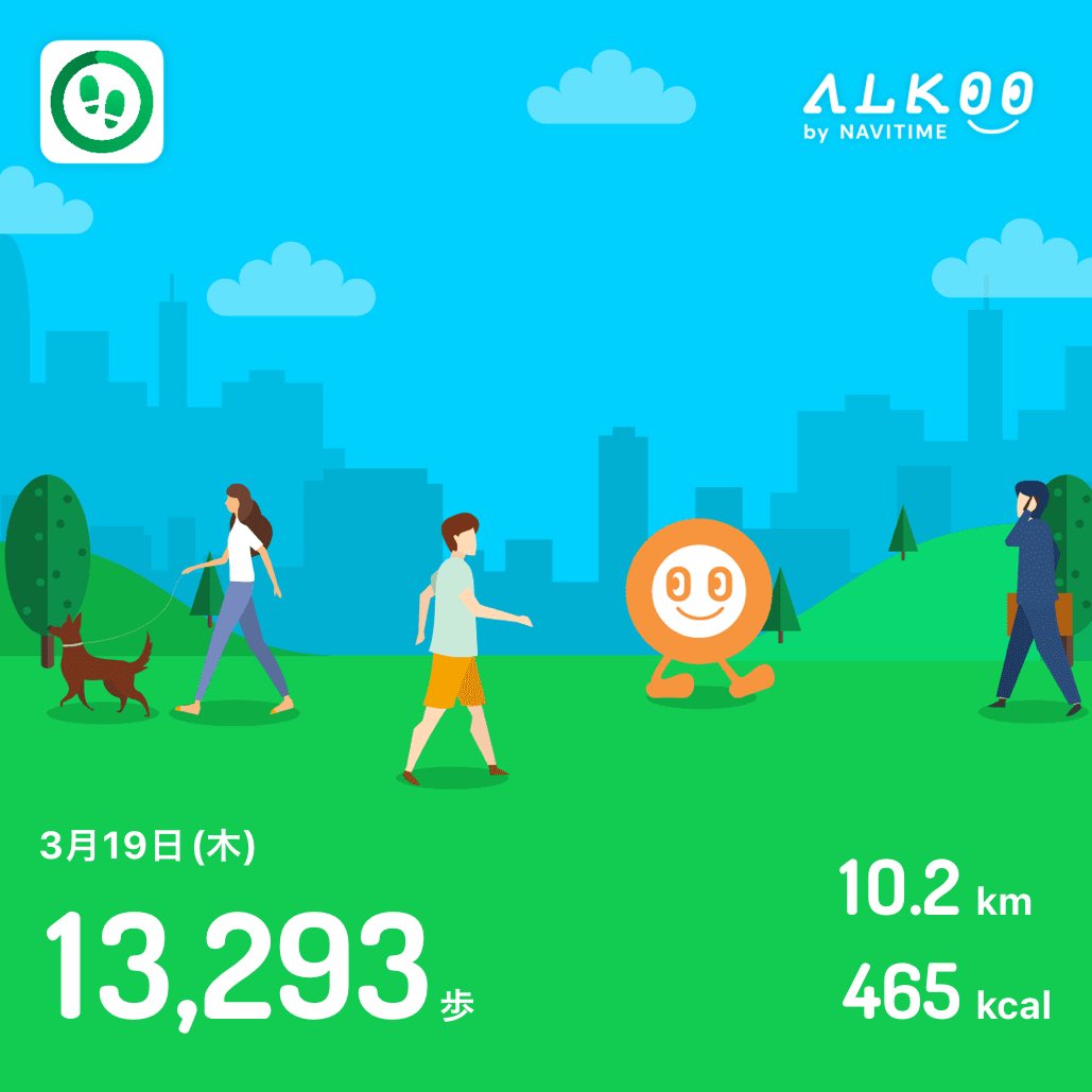 TheHopeless0927's tweet image. 今日は13,293歩歩きました❗️🚶 #ALKOO
static.cld.navitime.jp/walkingapp-sto… #ALKOOで歩こう