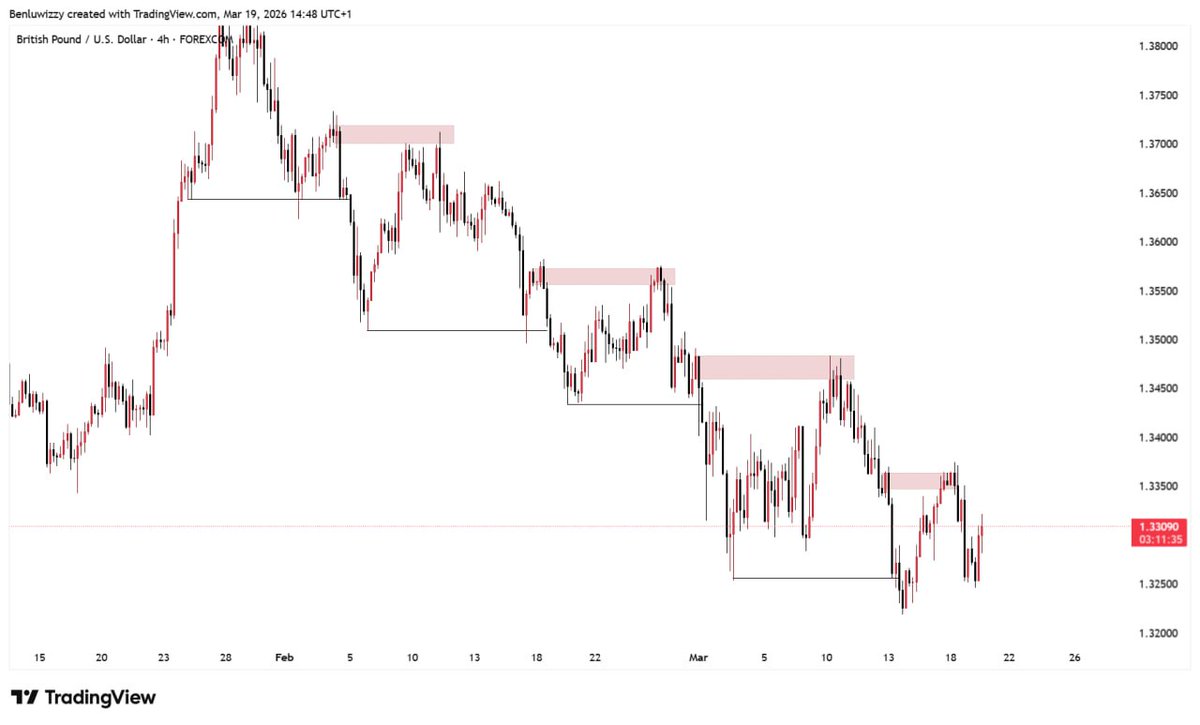 𝗟̸ 𝘂̸ 𝘄̸ 𝗶̸ 𝘇̸ 𝘇̸ 𝘆̸ ™ tweet media