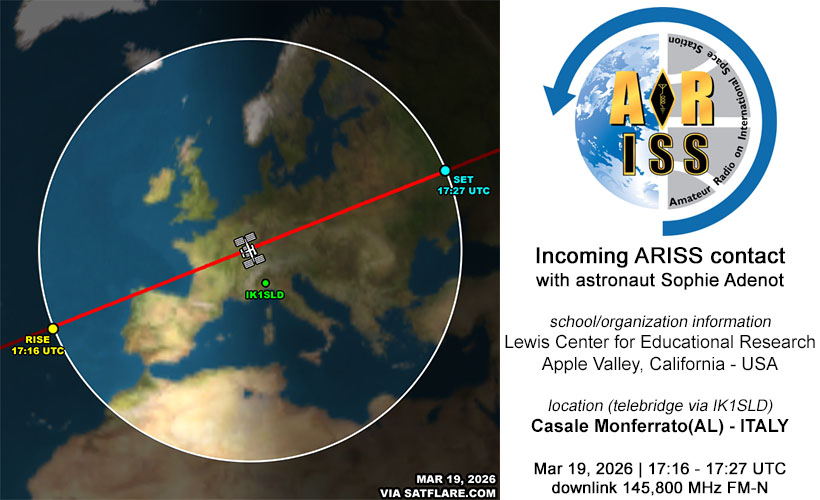 Riccardo Rossi - IU4APB - @AstronautiCAST co-host tweet media