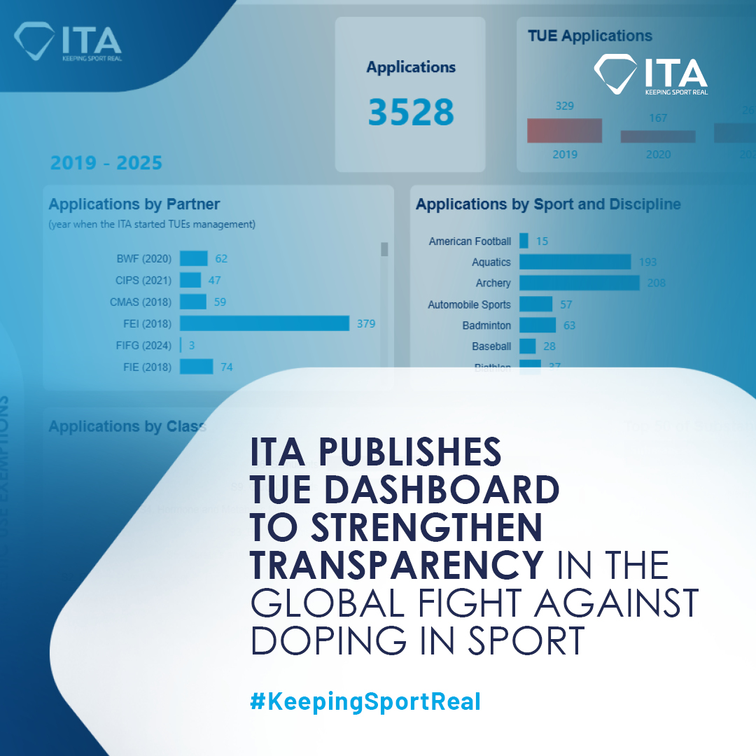 International Testing Agency tweet media