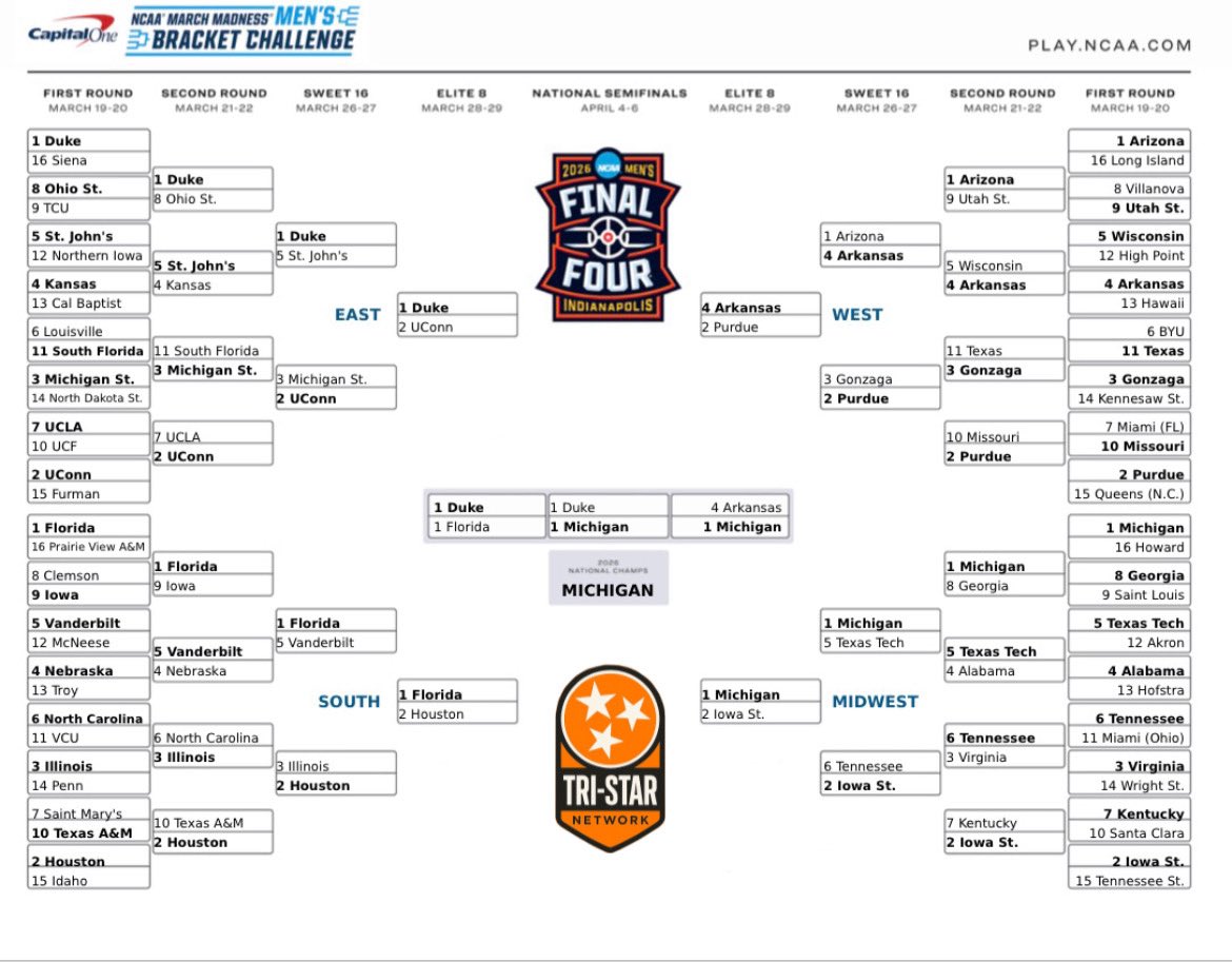 Tri-Star Network tweet media