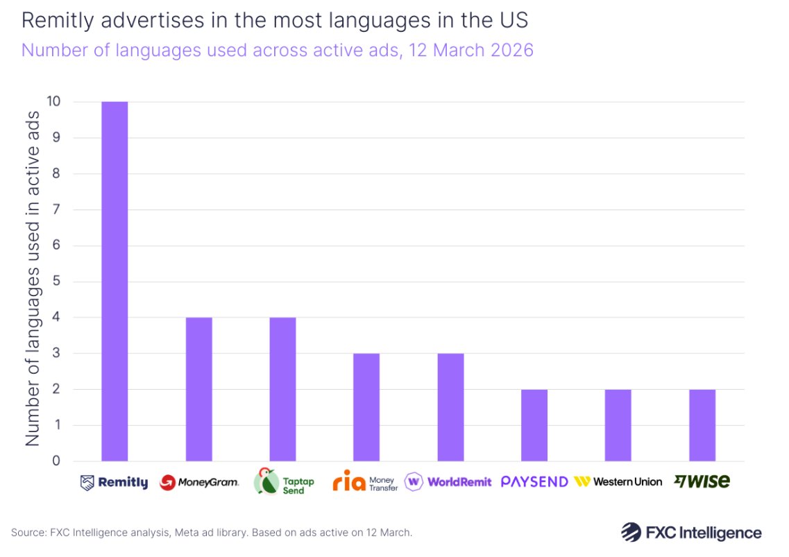 SaveOnSend tweet media