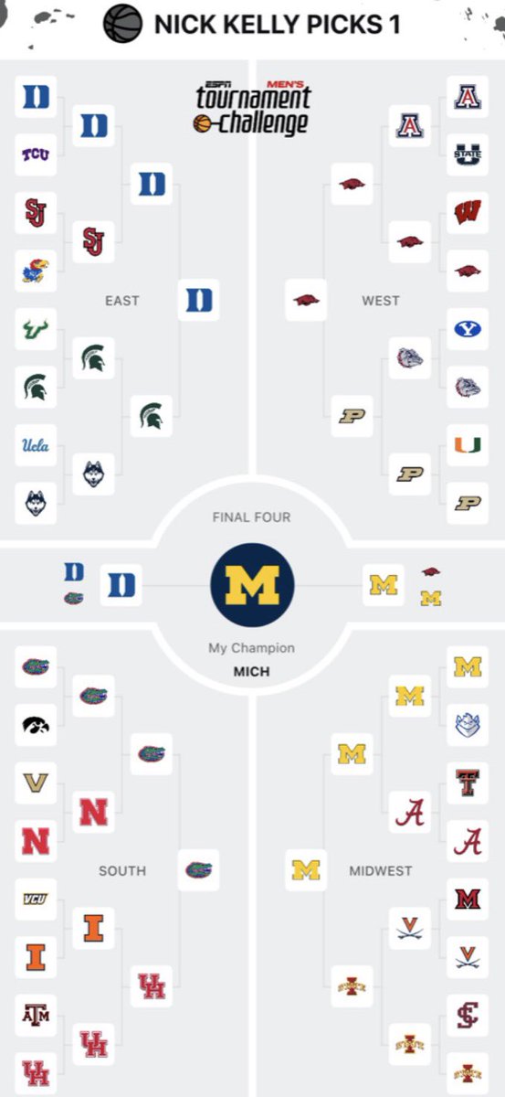 Nick Kelly tweet media