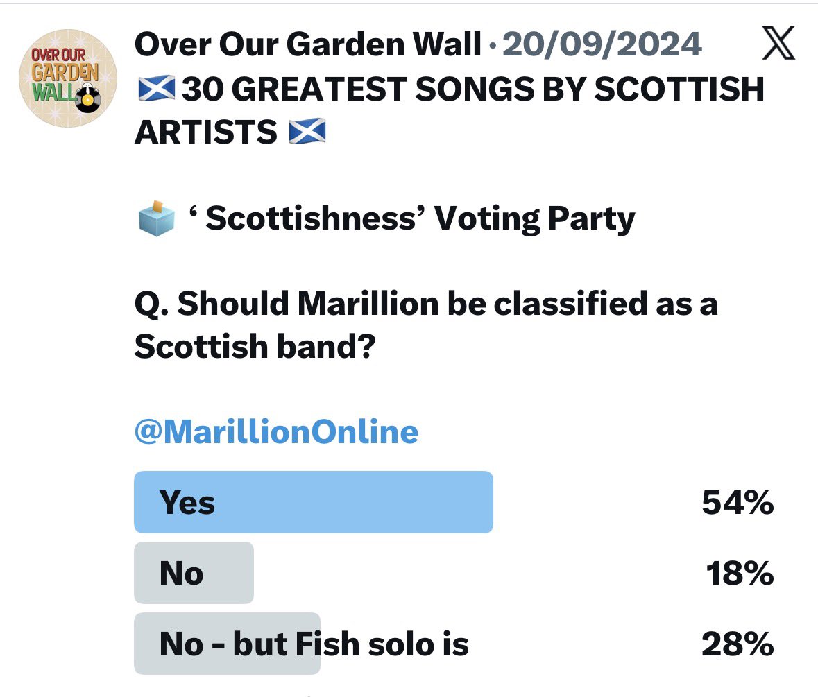 Over Our Garden Wall tweet media