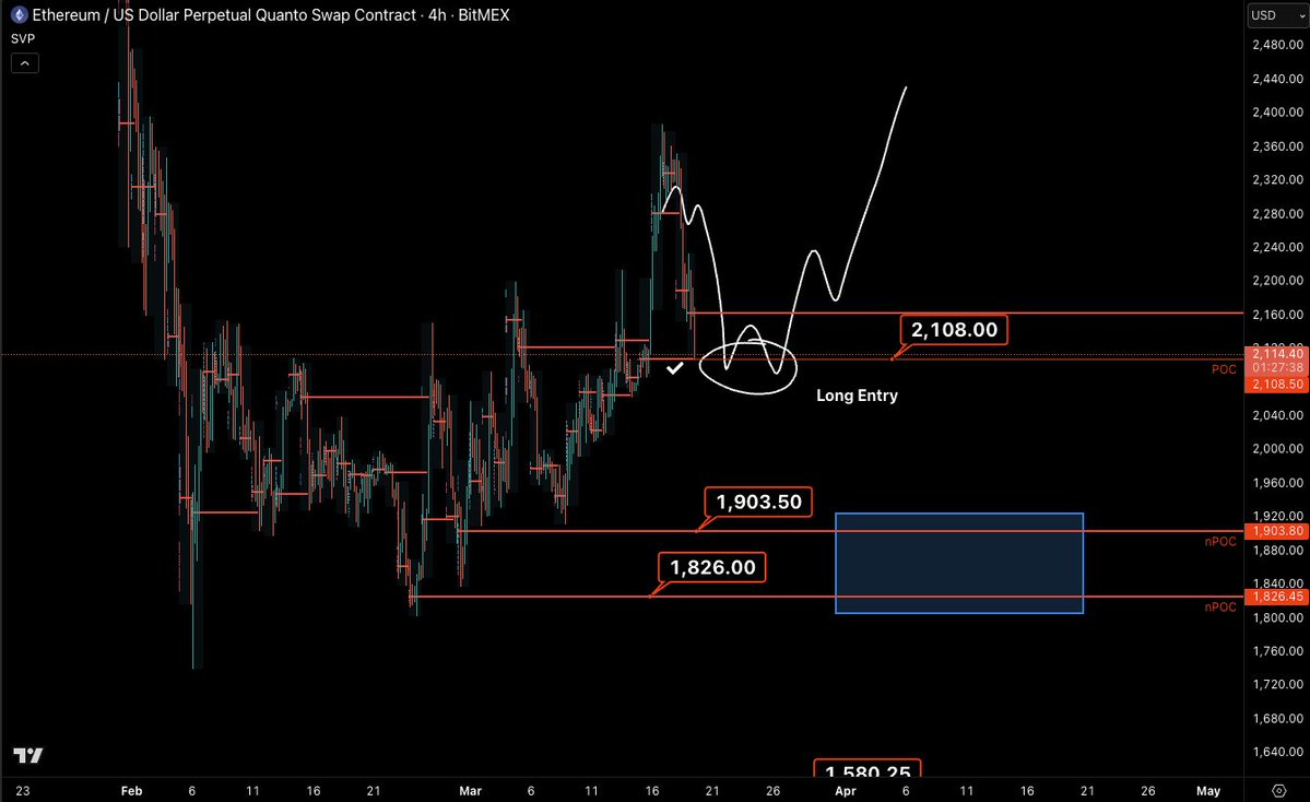Castillo Trading tweet media