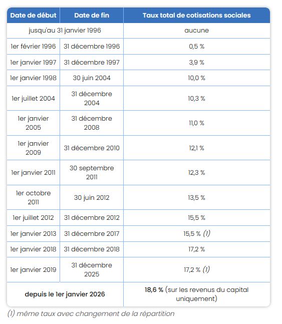 HelloWorld🇫🇷 tweet media