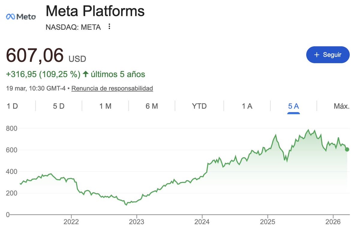 Daniel S. tweet media