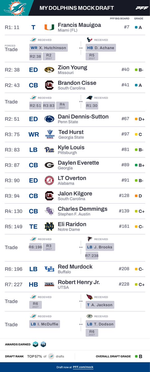 Chad Forbes tweet media