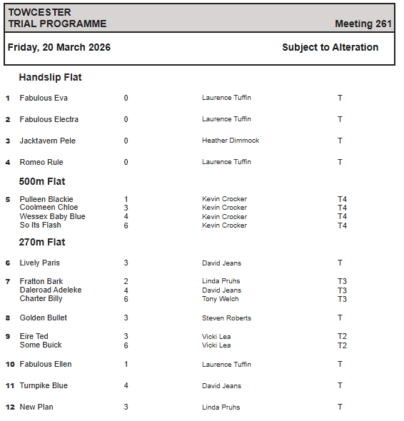Towcester Racing Office tweet media