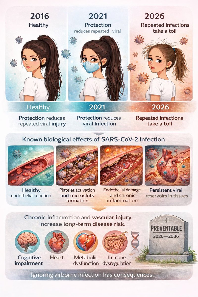 Torben Hartmann tweet media