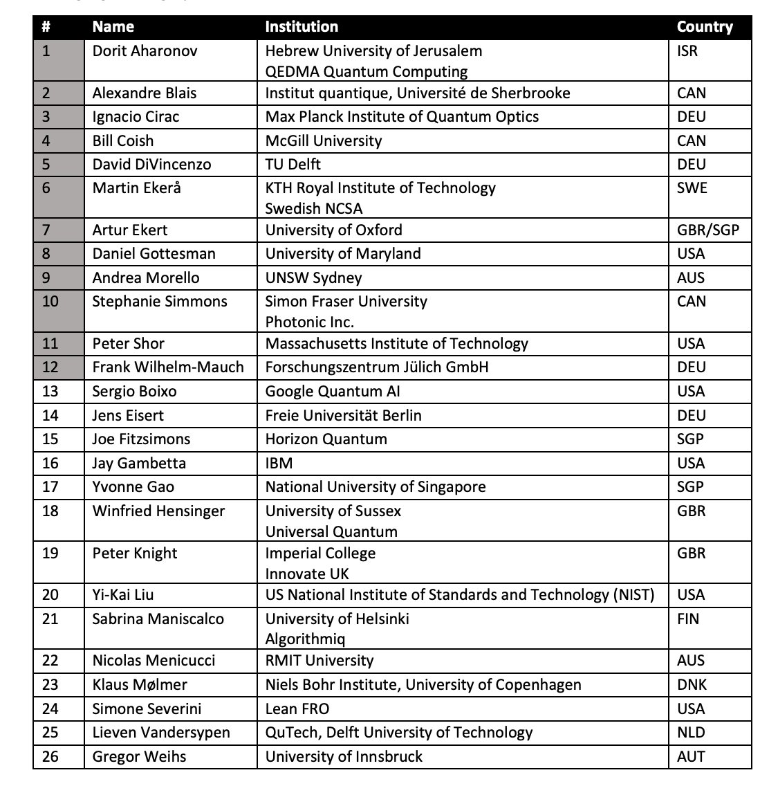 nic carter tweet media