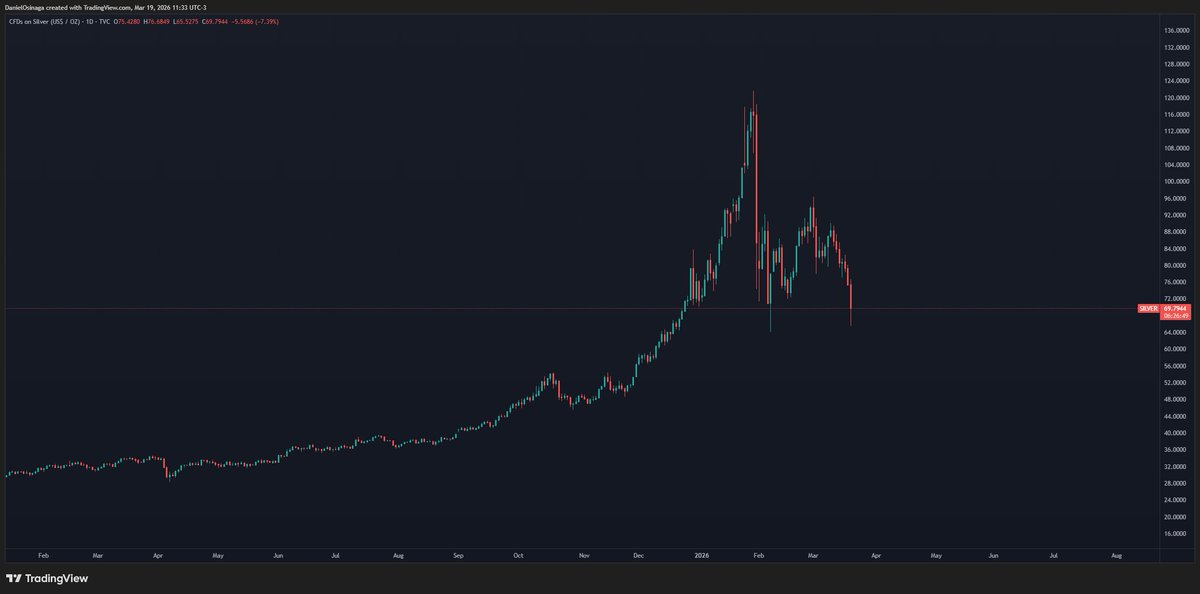 Daniel Osinaga tweet media
