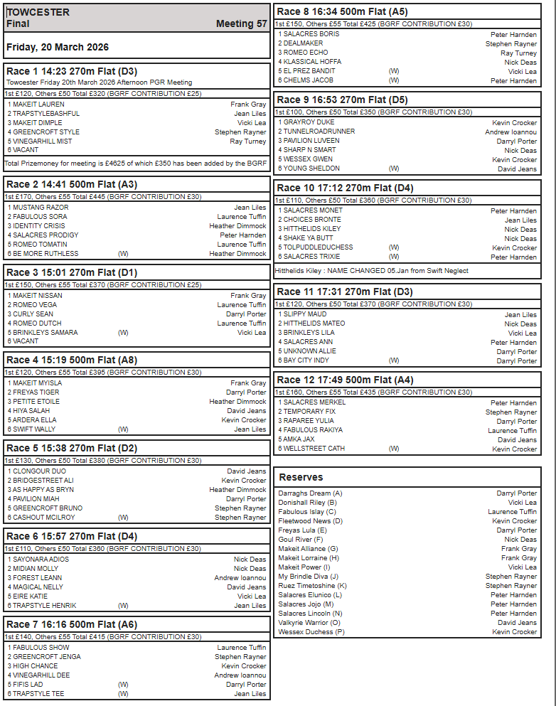 Towcester Racing Office tweet media