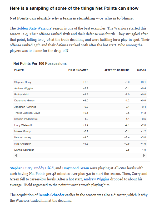 Los Blancos Hunter tweet media