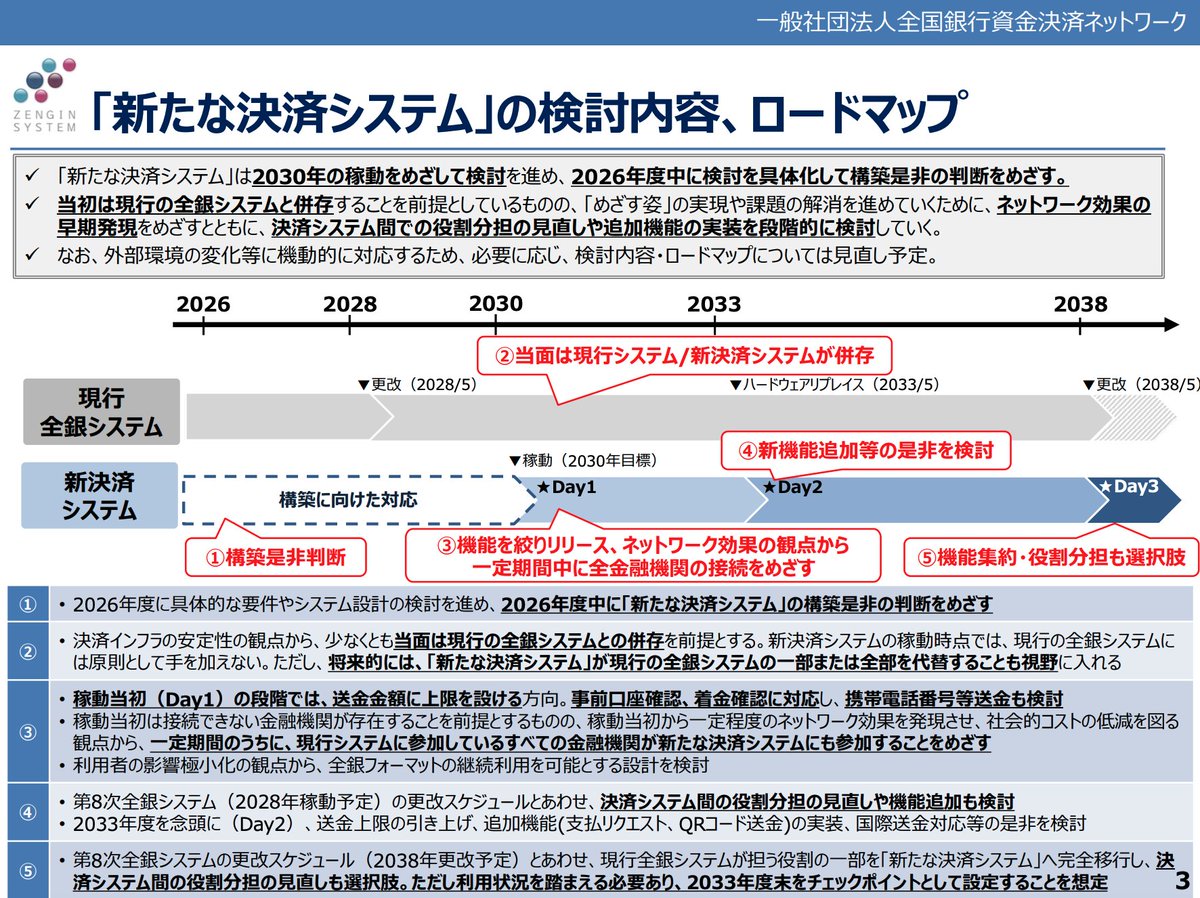 現金いらず tweet media