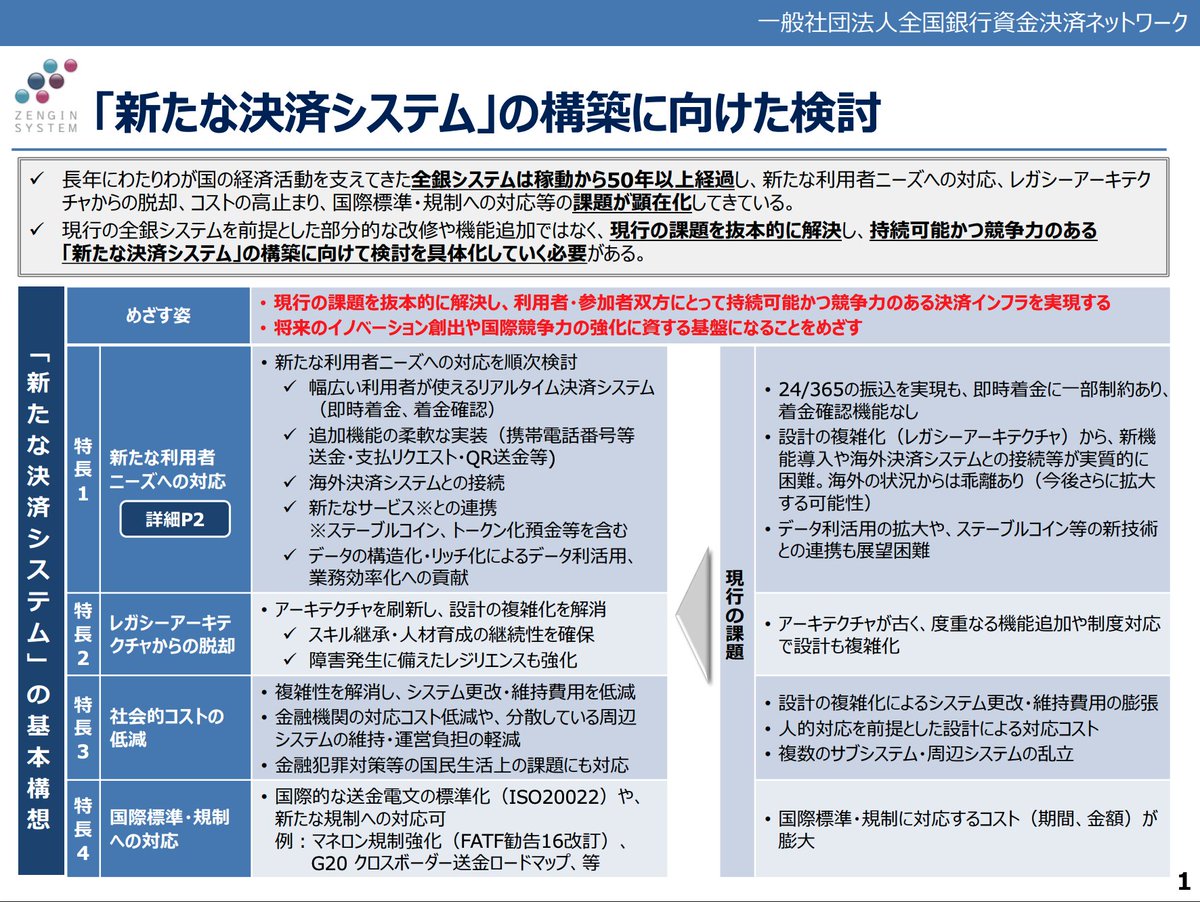 現金いらず tweet media