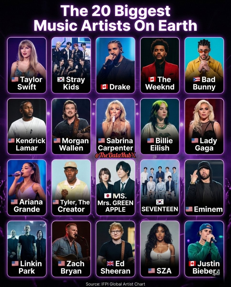 The Data of Everything tweet media