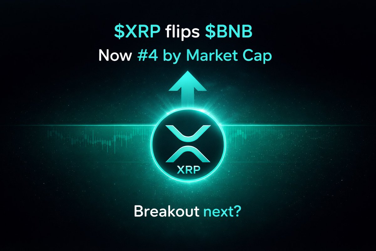 BitMart South Asia tweet media