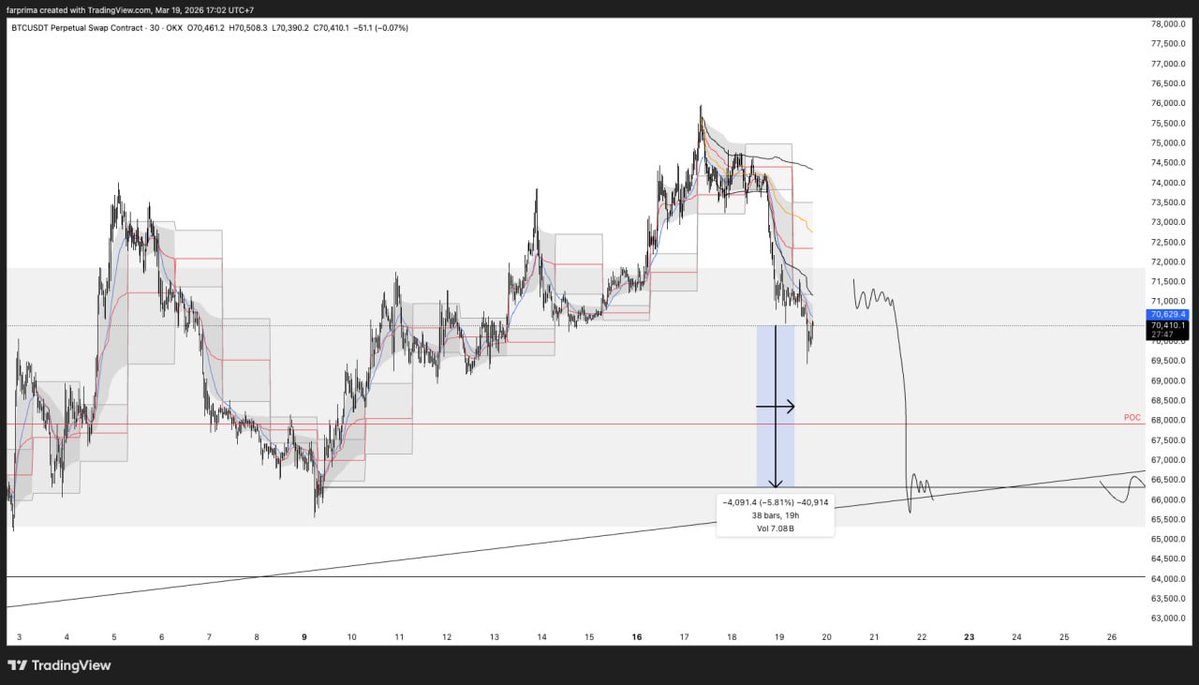 Farhan Prima, CTA® tweet media