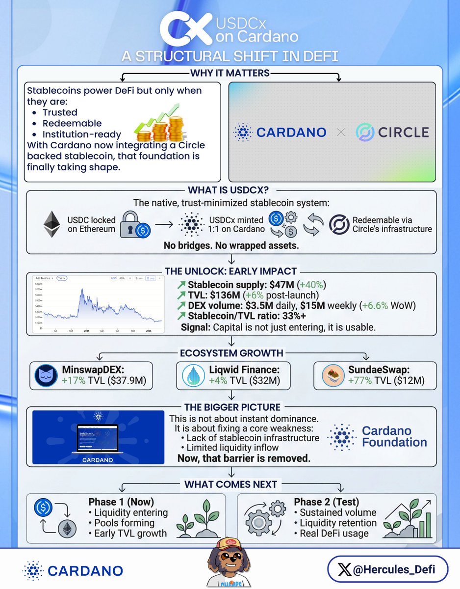 Hercules | DeFi tweet media