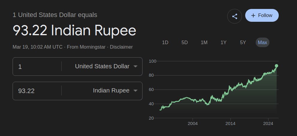 Shubh Srivastava tweet media