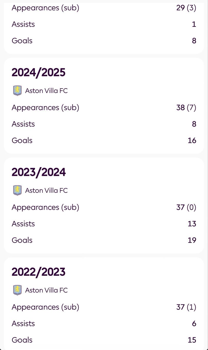 Rich 🦁 tweet media