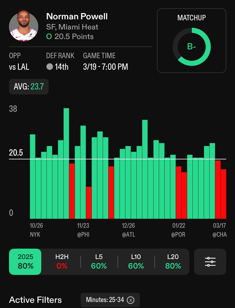 ClipSet Picks🎯 tweet media
