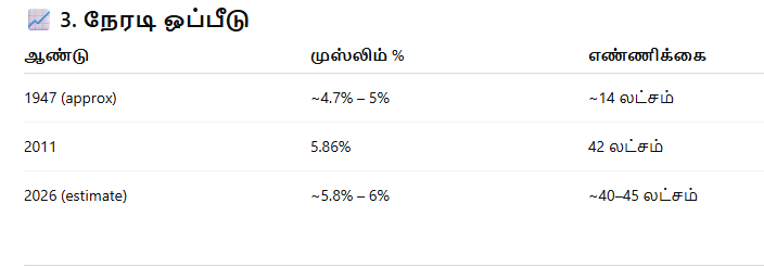 Muhammed Akram tweet media