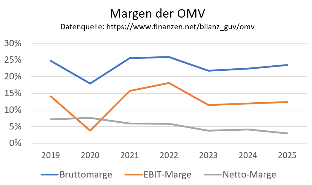 Max Goedl tweet media
