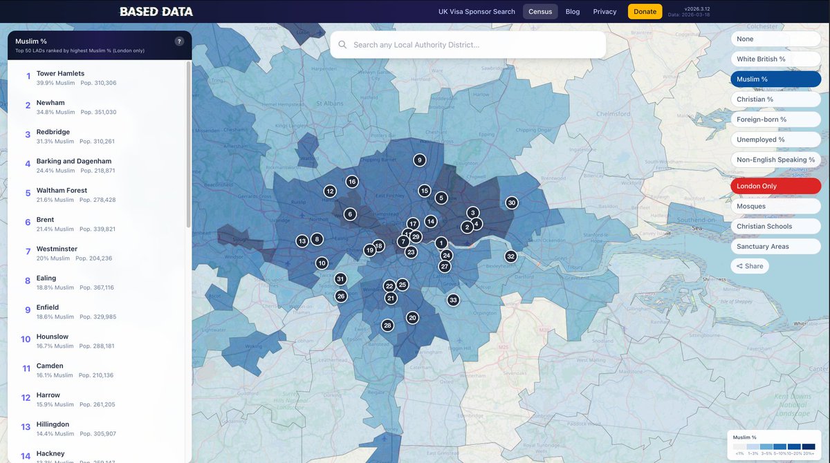 Based Data tweet media