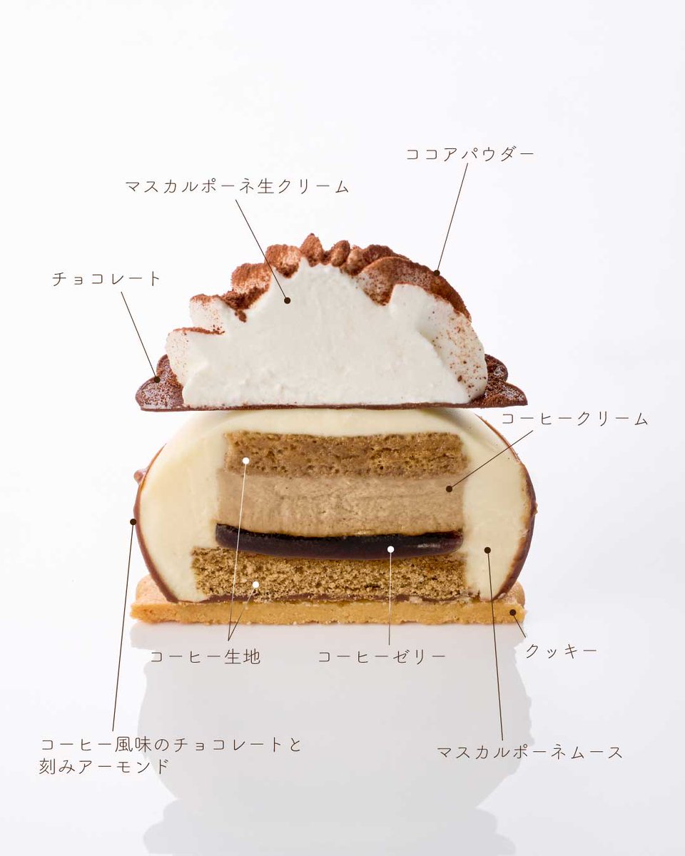 きのとや tweet media