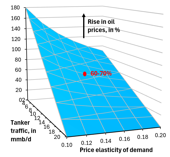 Robin Brooks tweet media