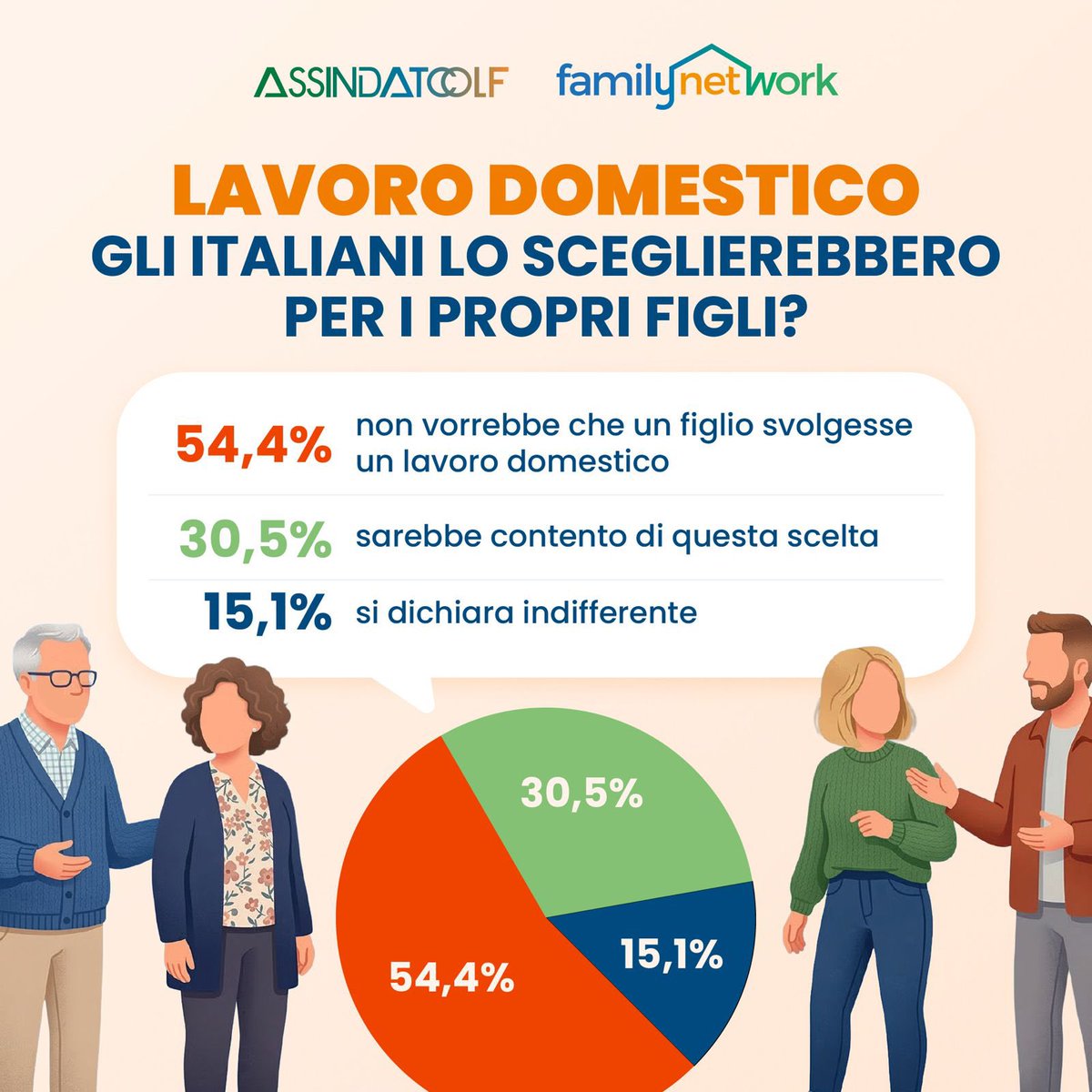 Assindatcolf tweet media