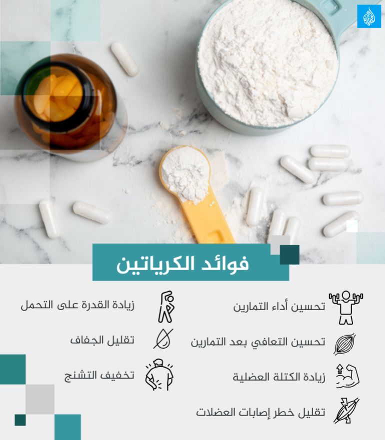 د. محسن نادي- Dr. Mohsen Nadi tweet media