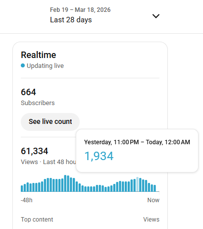 Derick Agyei tweet media