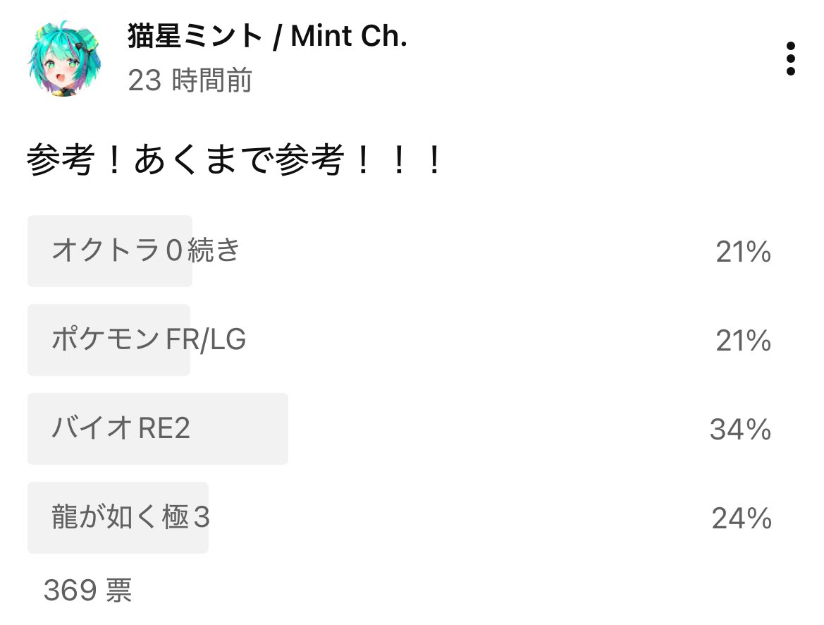 猫星ミント🌟🌿Vtuber tweet media