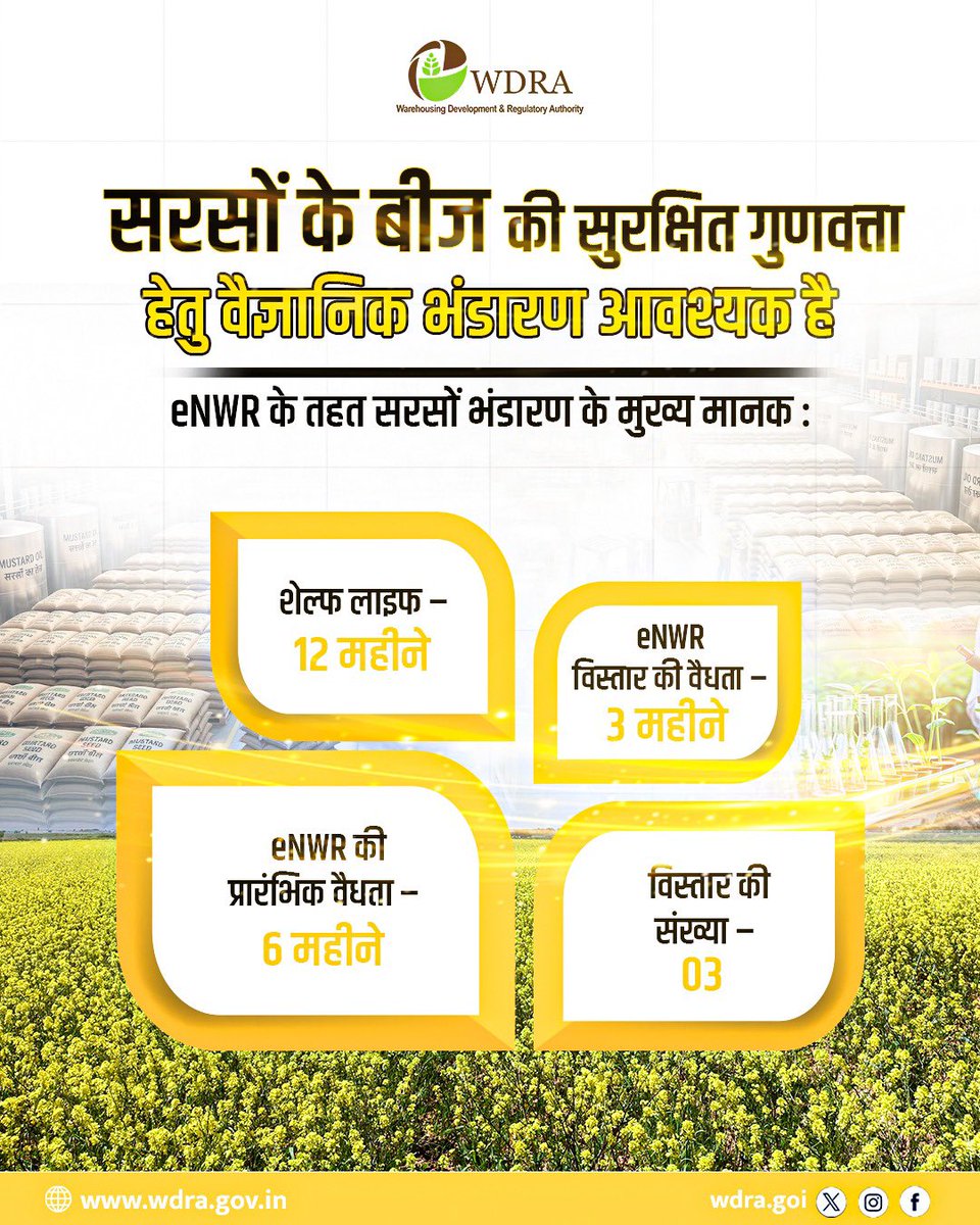 WDRA_INDIA tweet media