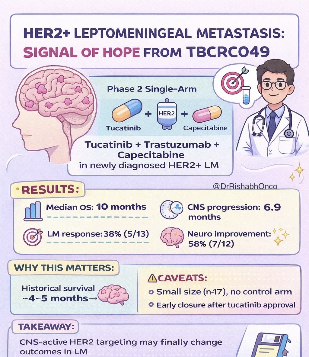 Dr Rishabh Jain tweet media