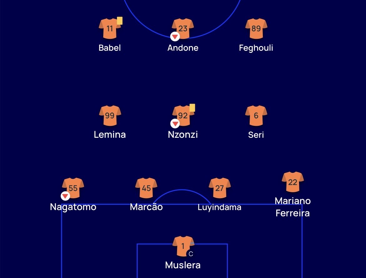 Kerem Hanzade tweet media